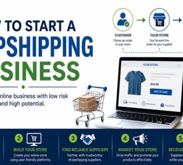 How to Start a Dropshipping Business