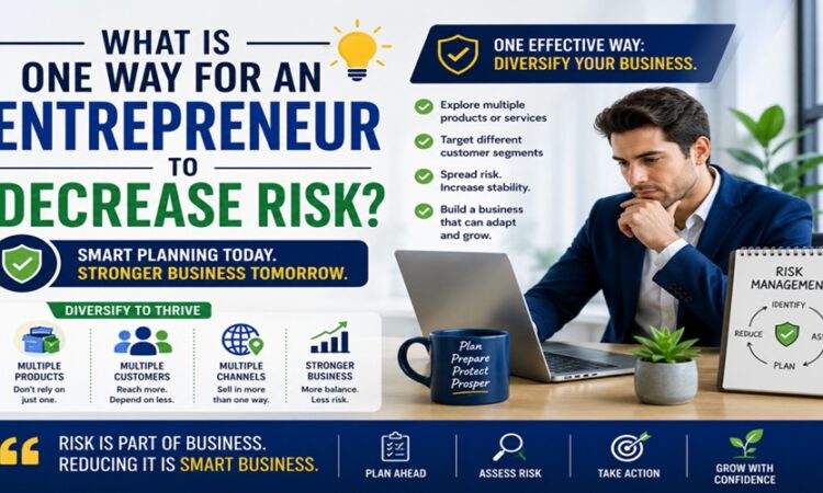 What Is One Way for an Entrepreneur to Decrease Risk
