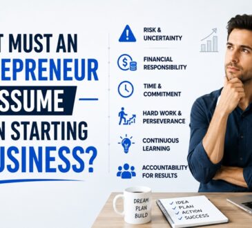 What Must an Entrepreneur Assume When Starting a Business